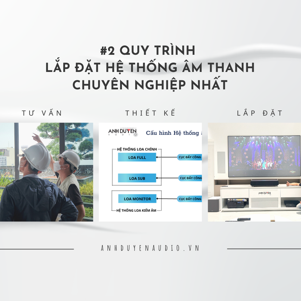 quy-trinh-lap-dat-he-thong-am-thanh