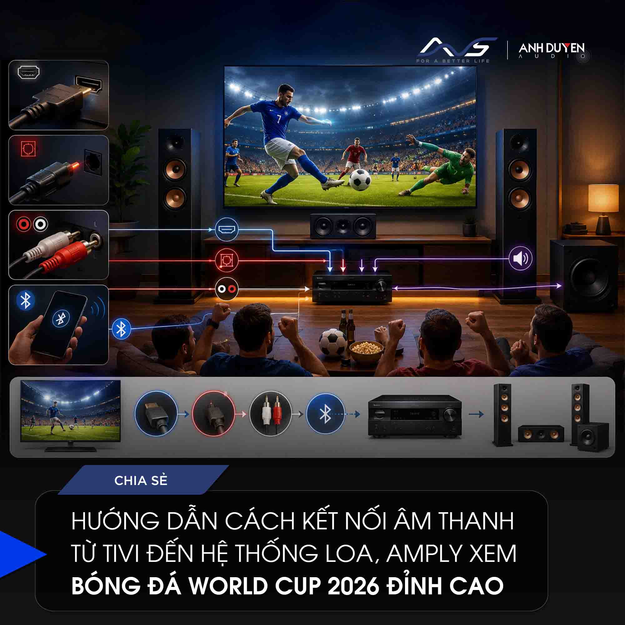 huong-dan-ket-noi-tivi-voi-loa-xem-world-cup-2026