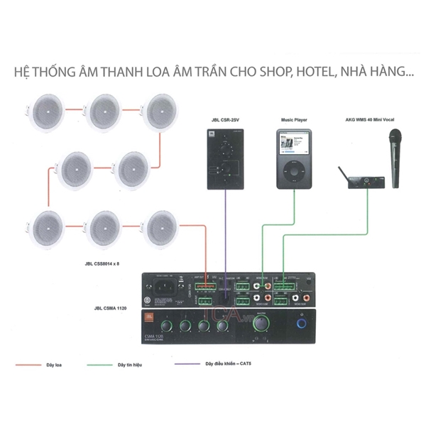 he-thong-loa-am-tran-70-tai-anhduyen-audio