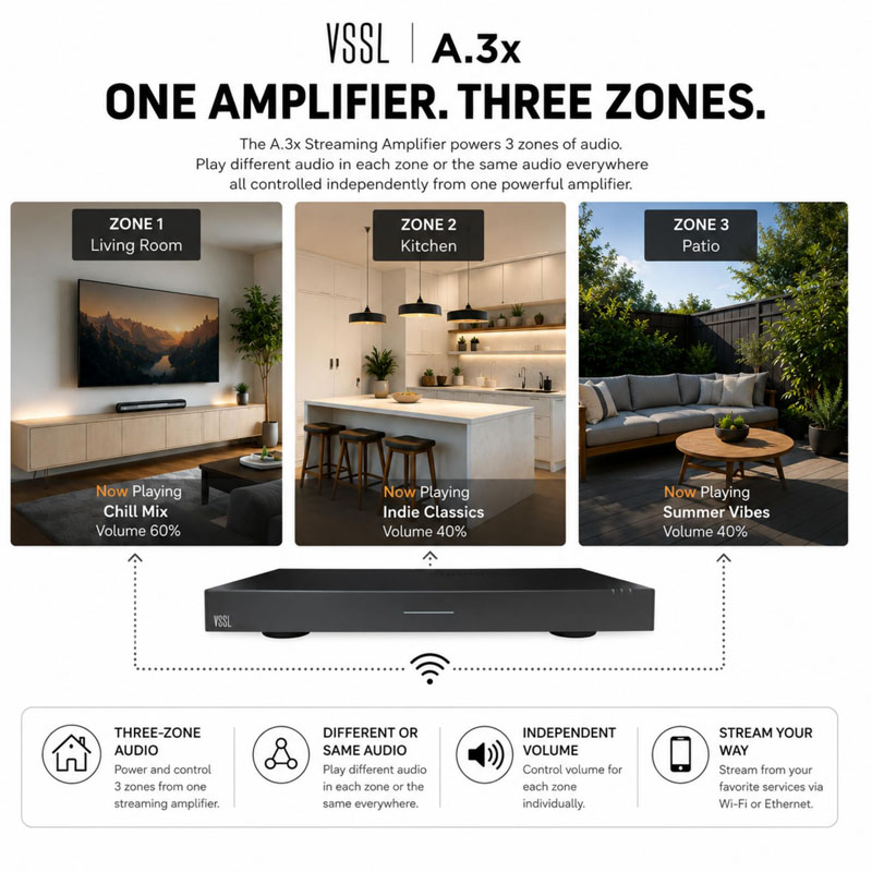 vssl-a-3x-trong-he-thong-am-thanh-multi-room