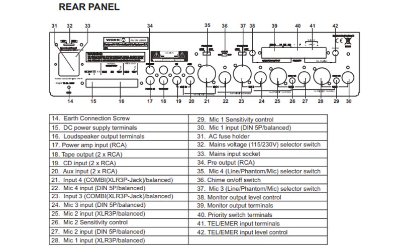 mat-sau-amply-work-pro-pa-120-usb-r-anhduyen-audio-6