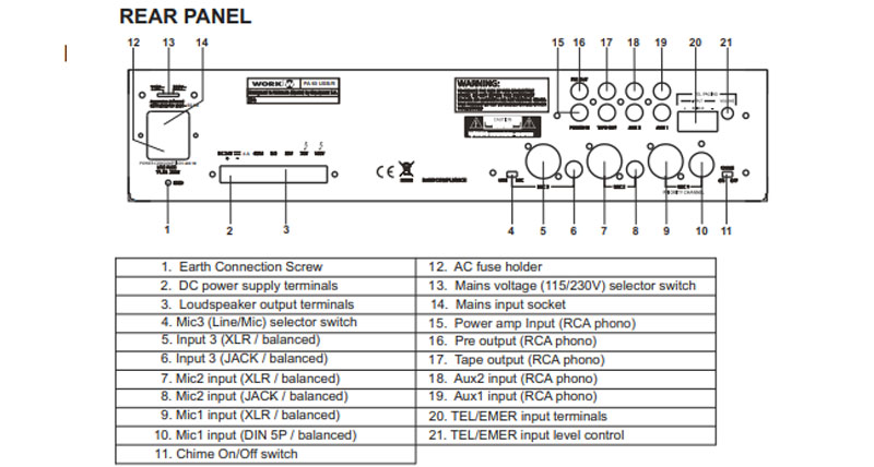 mat-sau-amply-work-pro-pa-60-usb-r-anhduyen-audio-3