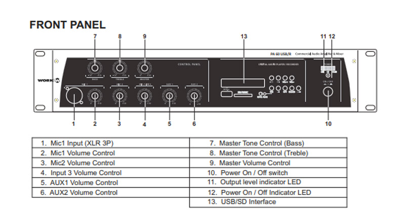 mat-truoc-amply-work-pro-pa-60-usb-r-anhduyen-audio-3