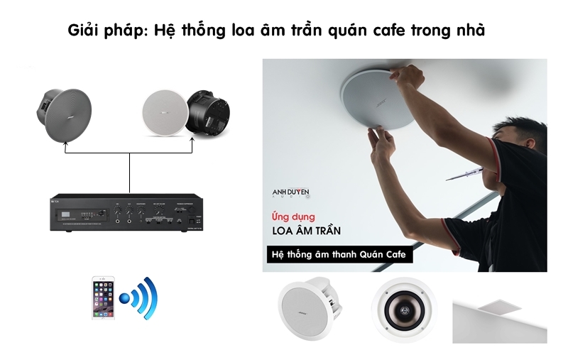 dan-am-thanh-quan-cafe-trong-nha