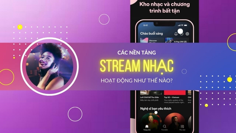 cach-hoat-dong-cua-nen-tang-steam-nhac