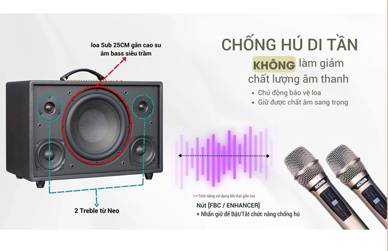 Loa acnos 3600 pro chính hãng giá tốt nhất