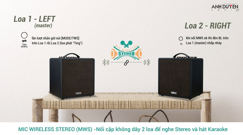 loa acnos quad 64 giá tốt tại đà nẵng