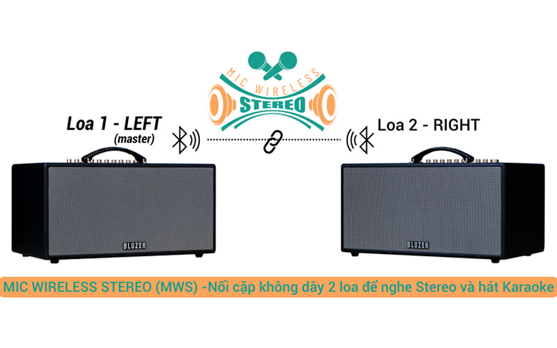 BLUZEK BZ450PLUS chính hãng giá tốt nhất đà nẵng