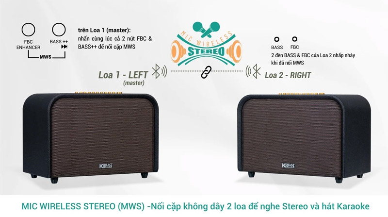 loa acnos acoustic 3 giá tốt chính hãng