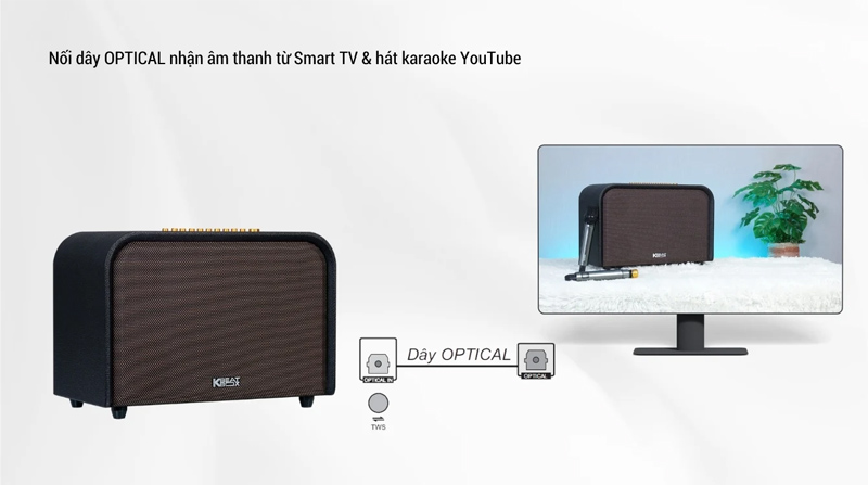 loa acnos acoustic 3 giá tốt chính hãng