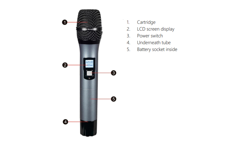 Micro AMS MU 322 + MM 22 Chính Hãng Mua Ở Đâu