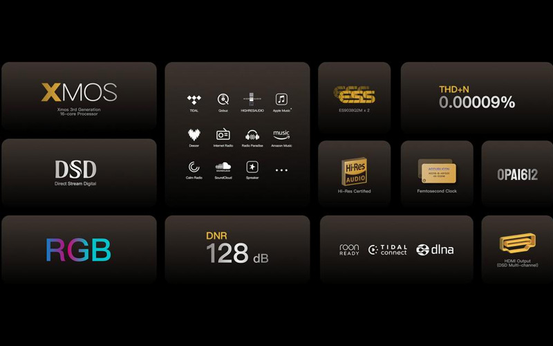 Eversolo DMP-A6 Master Edition Gen 2 Chính Hãng tại đà nẵng