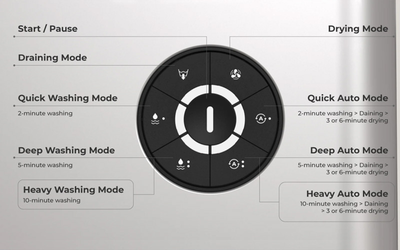 máy rửa đĩa than HumminGuru NOVA giá tốt nhất - anhduyen audio 1