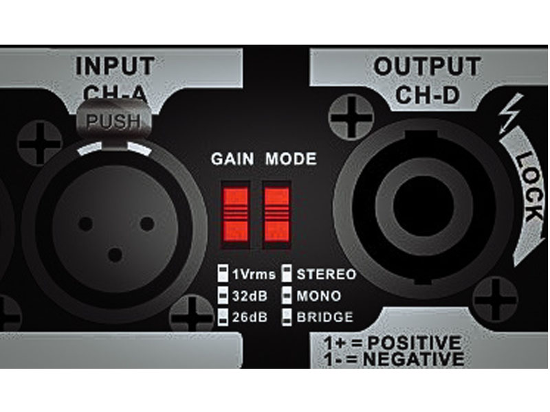Công suất Wharfedale Pro DP-4100 Chính hãng Mua ở đâu