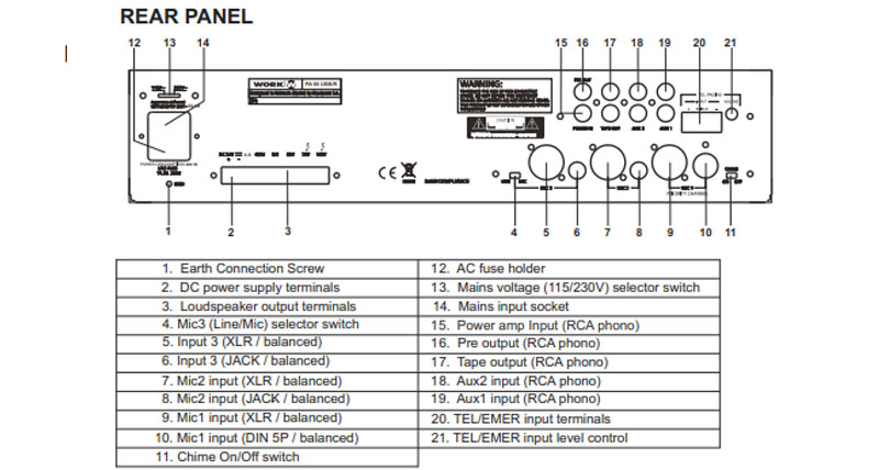 mặt sau amply Work Pro PA 60 USB/R - anhduyen audio
