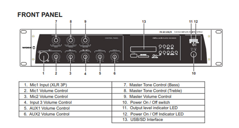 mặt trước amply Work Pro PA 60 USB/R - anhduyen audio